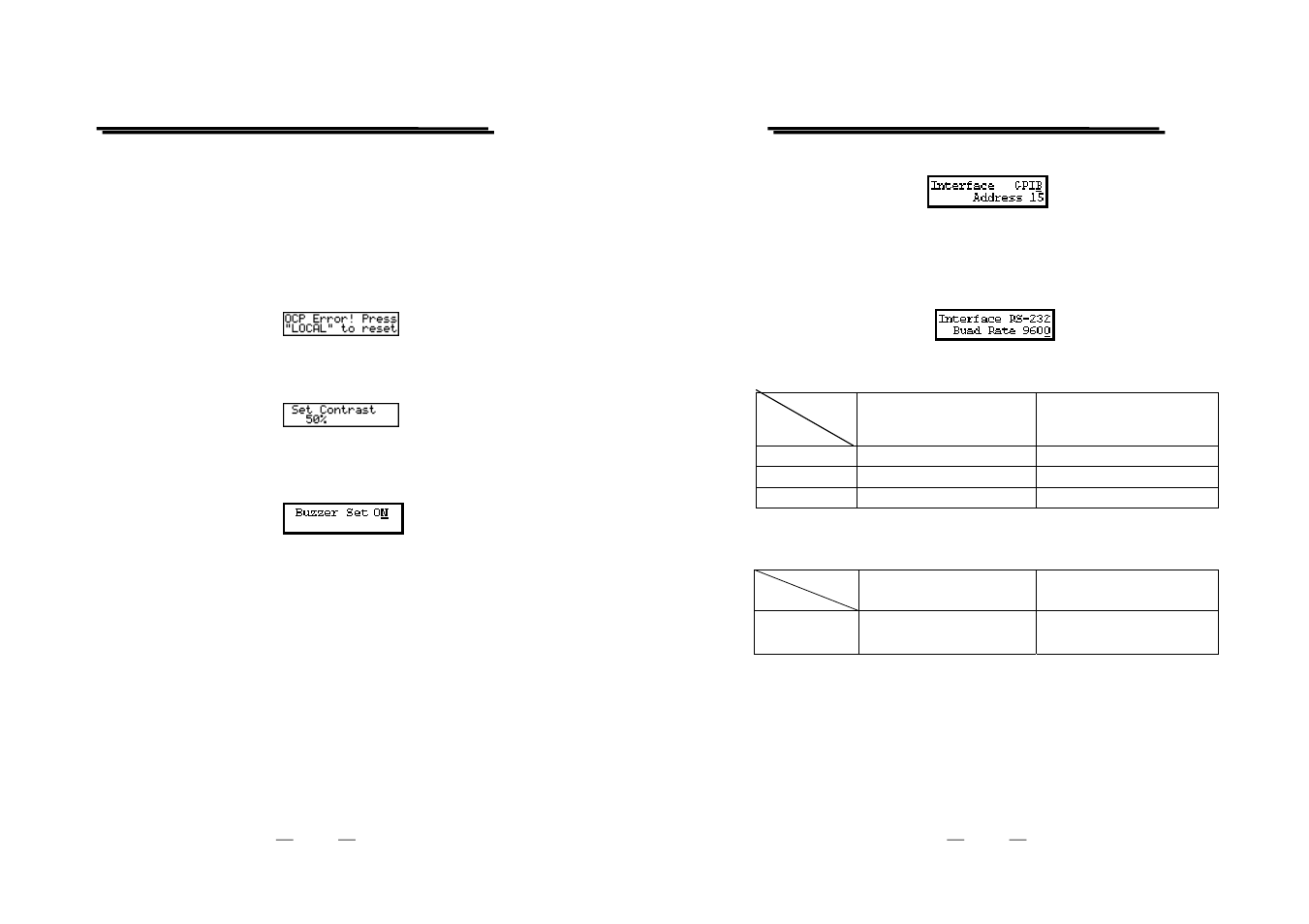 GW Instek PSS-Series User Manual User Manual | Page 9 / 13