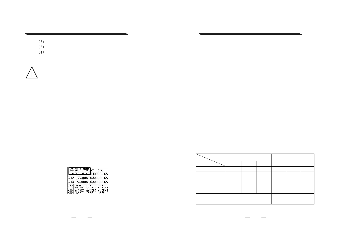 GW Instek PST-Series User Manual User Manual | Page 12 / 18