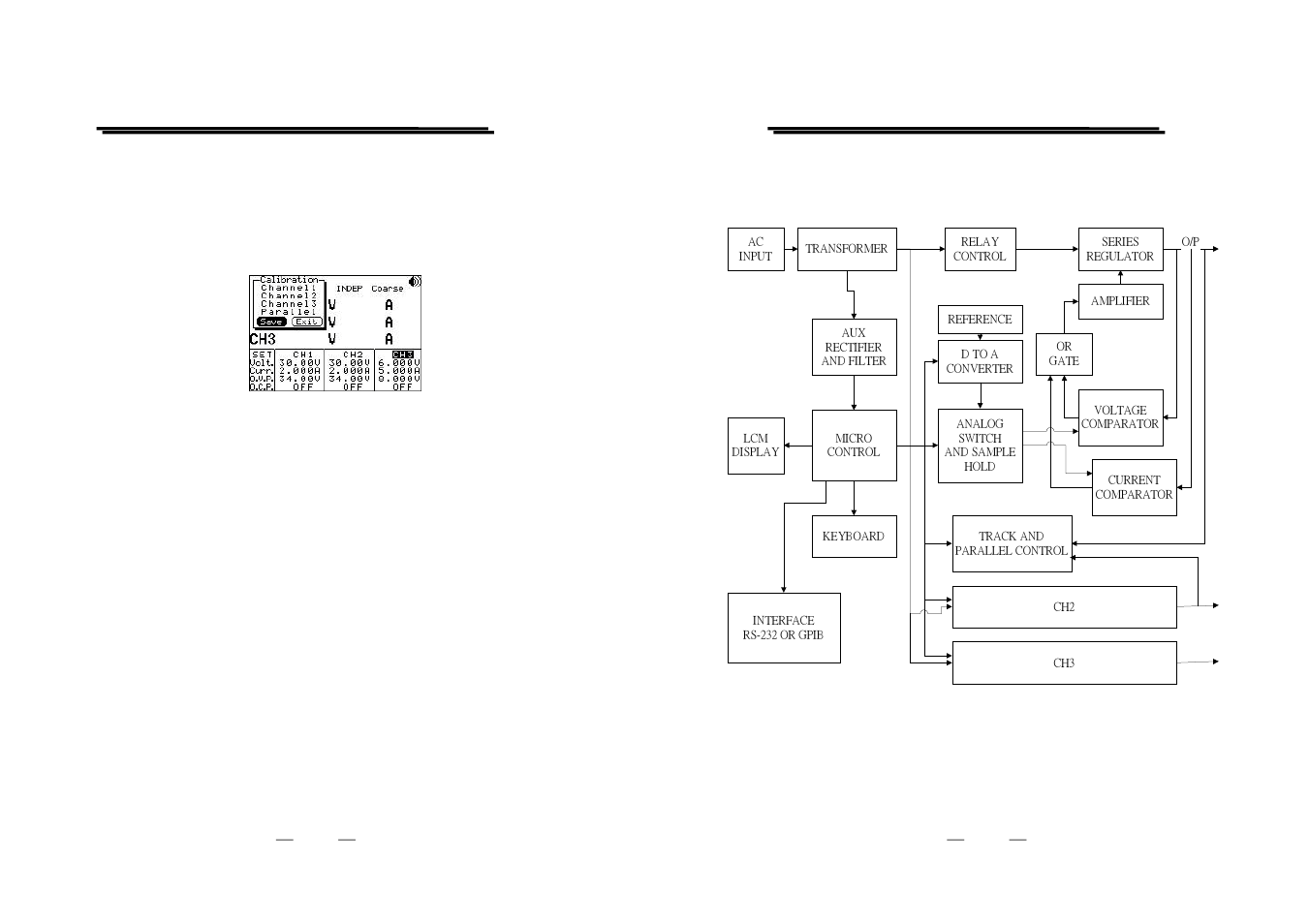 The system diagram and description | GW Instek PST-Series User Manual User Manual | Page 17 / 18