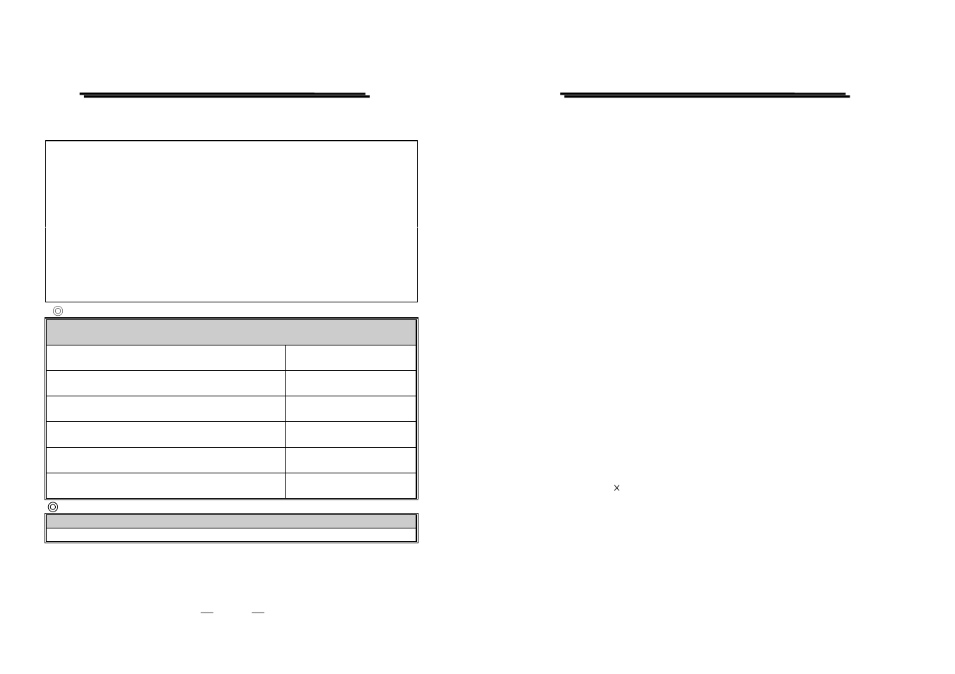 GW Instek PST-Series User Manual User Manual | Page 3 / 18