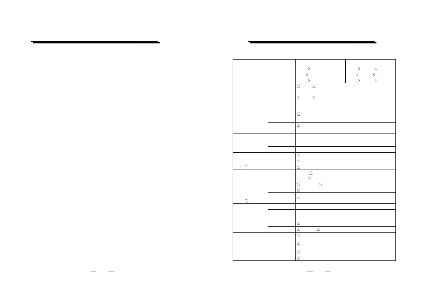 GW Instek PST-Series User Manual User Manual | Page 4 / 18