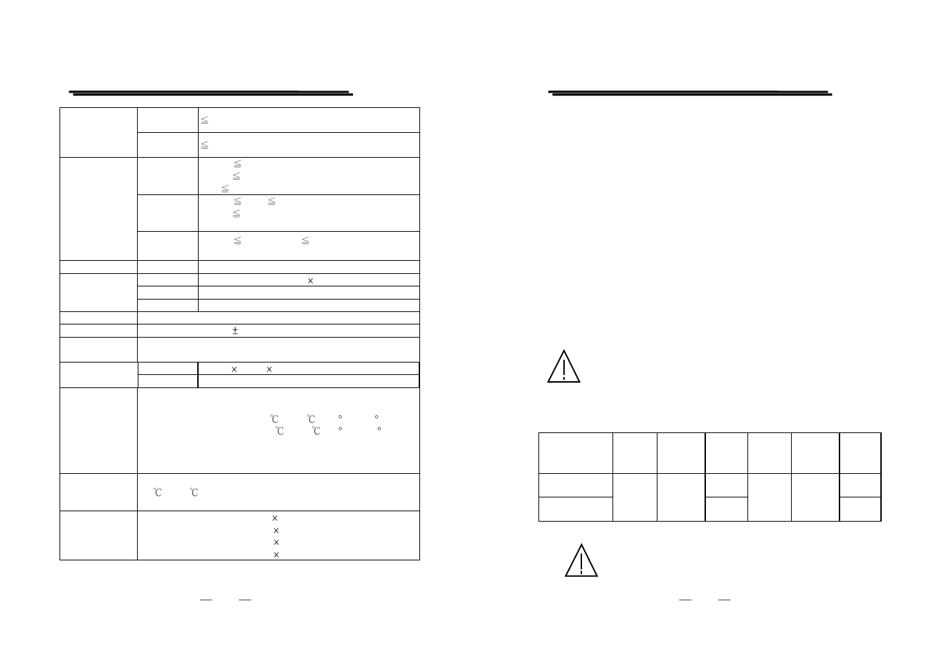 GW Instek PST-Series User Manual User Manual | Page 5 / 18