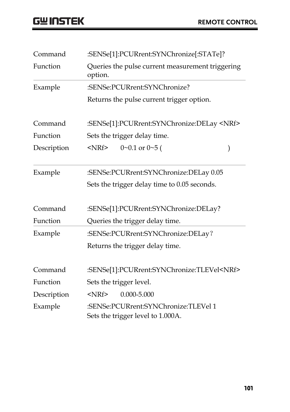GW Instek PPH-1503 User Manual | Page 101 / 137