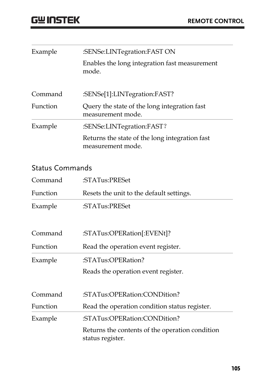 Status commands | GW Instek PPH-1503 User Manual | Page 105 / 137
