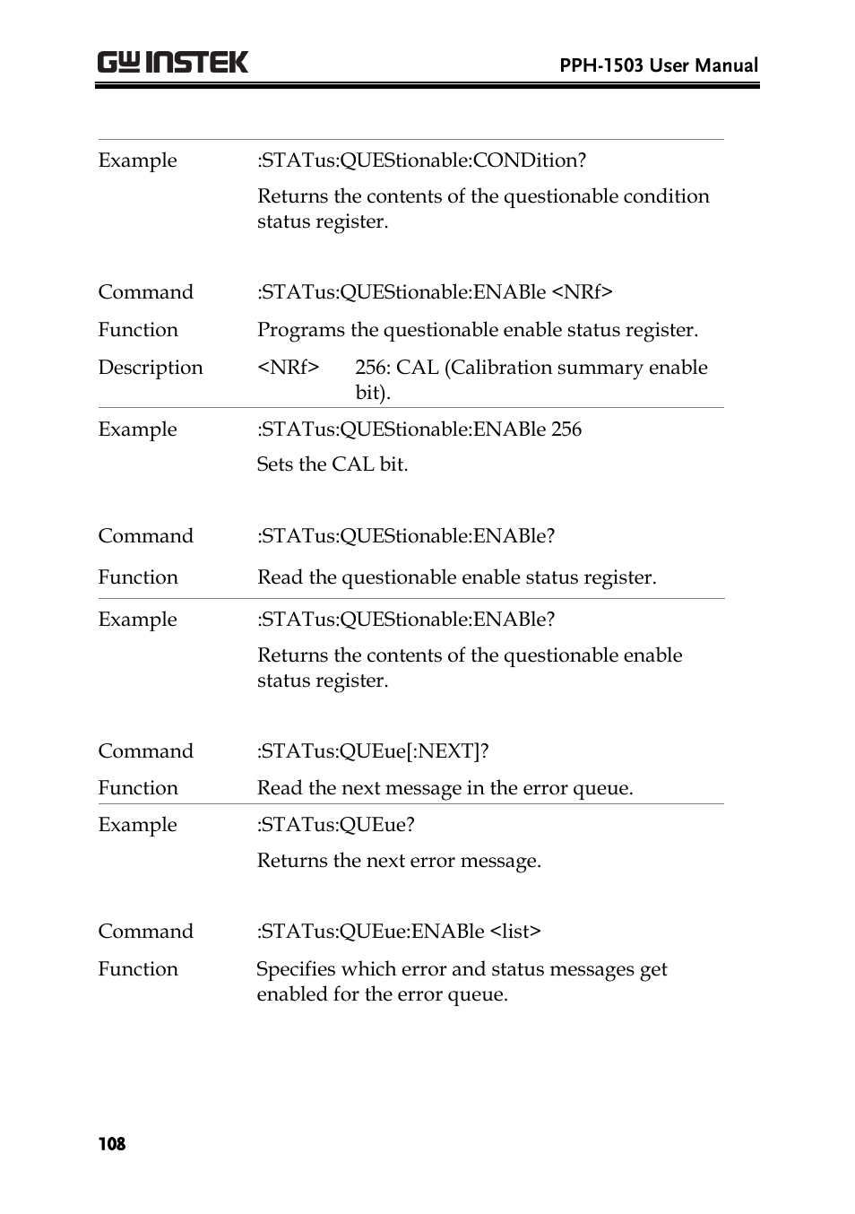 GW Instek PPH-1503 User Manual | Page 108 / 137