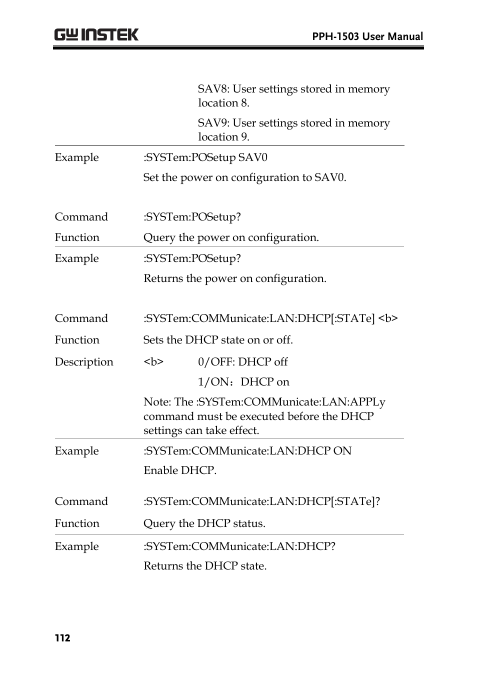 GW Instek PPH-1503 User Manual | Page 112 / 137