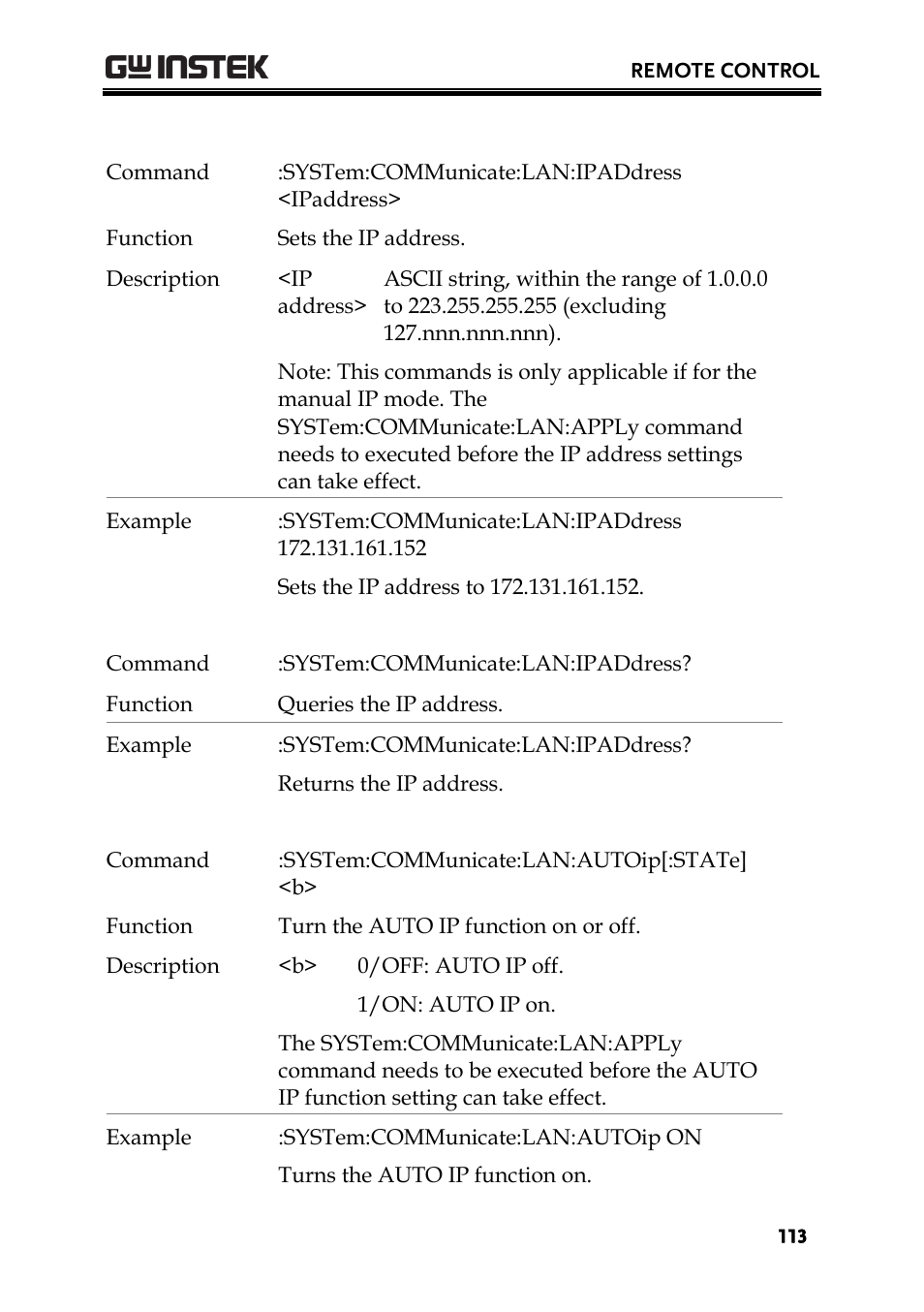 GW Instek PPH-1503 User Manual | Page 113 / 137