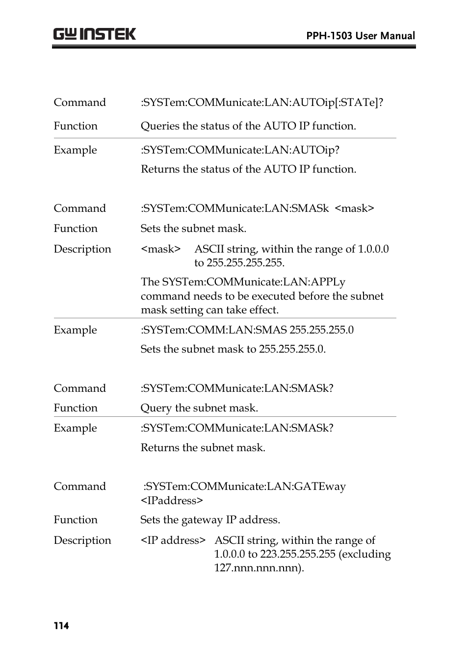 GW Instek PPH-1503 User Manual | Page 114 / 137