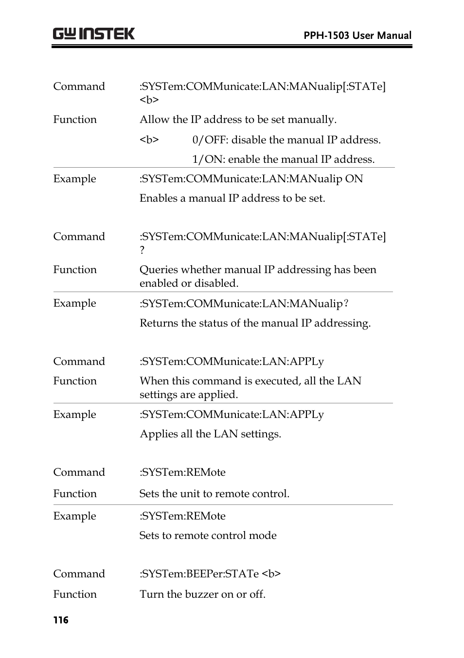 GW Instek PPH-1503 User Manual | Page 116 / 137
