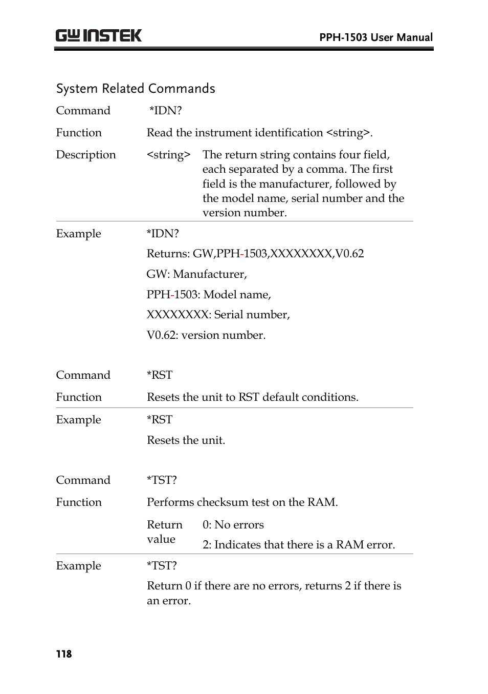 System related commands | GW Instek PPH-1503 User Manual | Page 118 / 137