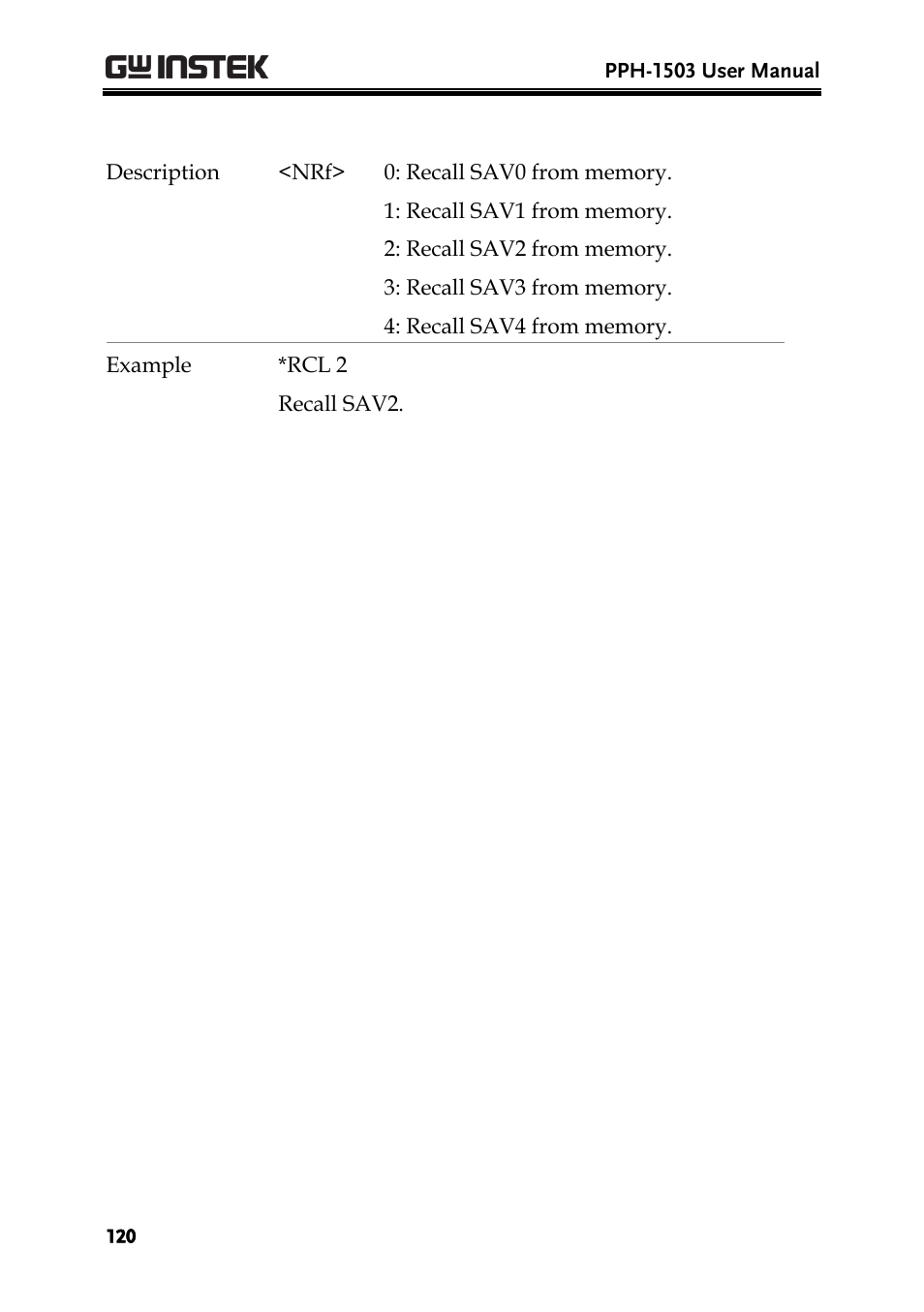 GW Instek PPH-1503 User Manual | Page 120 / 137