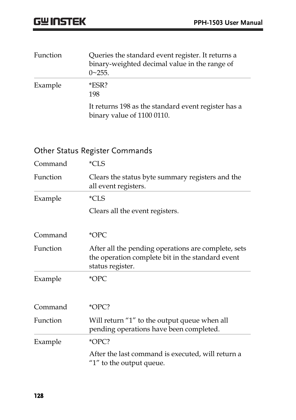 Other status register commands | GW Instek PPH-1503 User Manual | Page 128 / 137