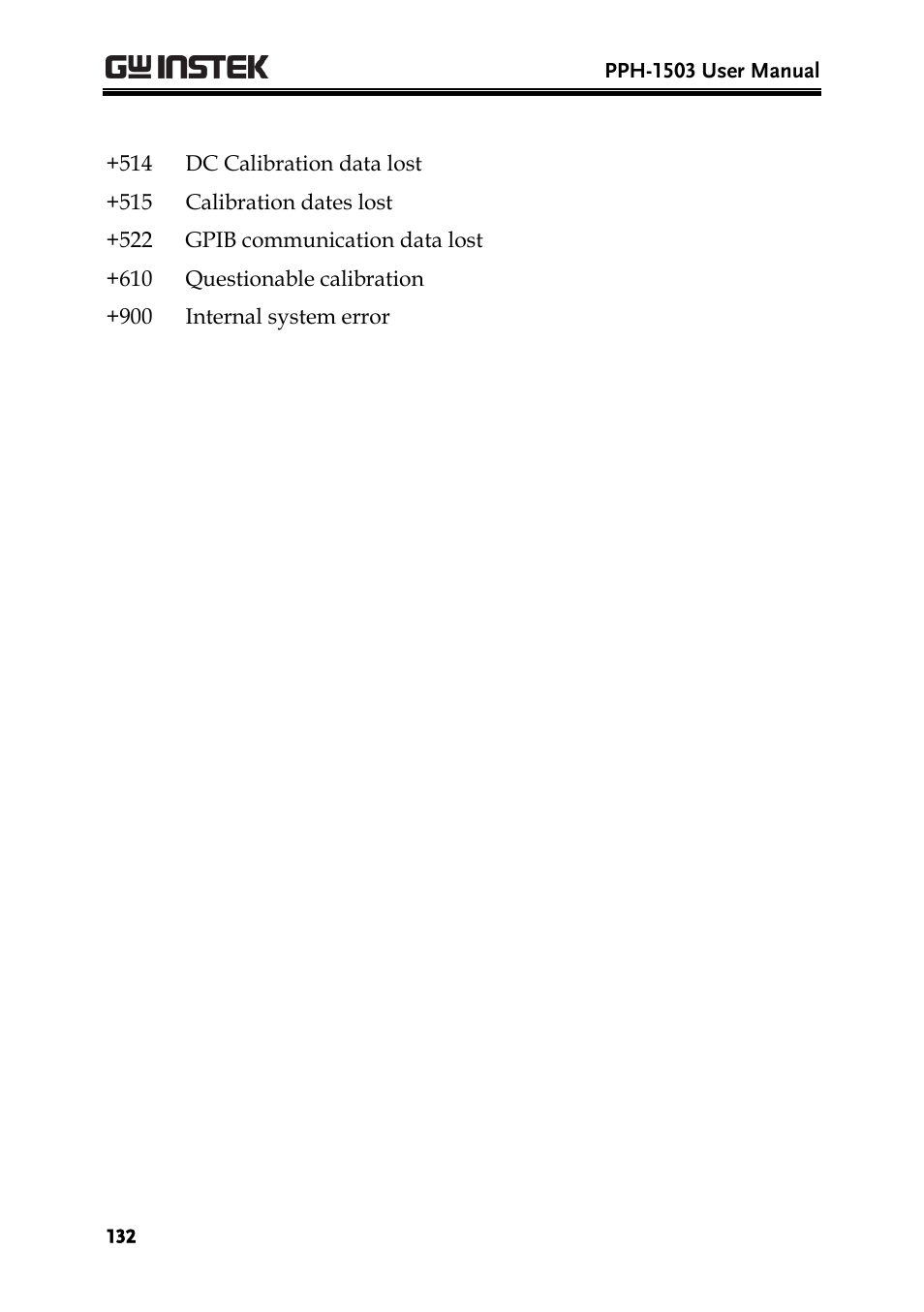 GW Instek PPH-1503 User Manual | Page 132 / 137