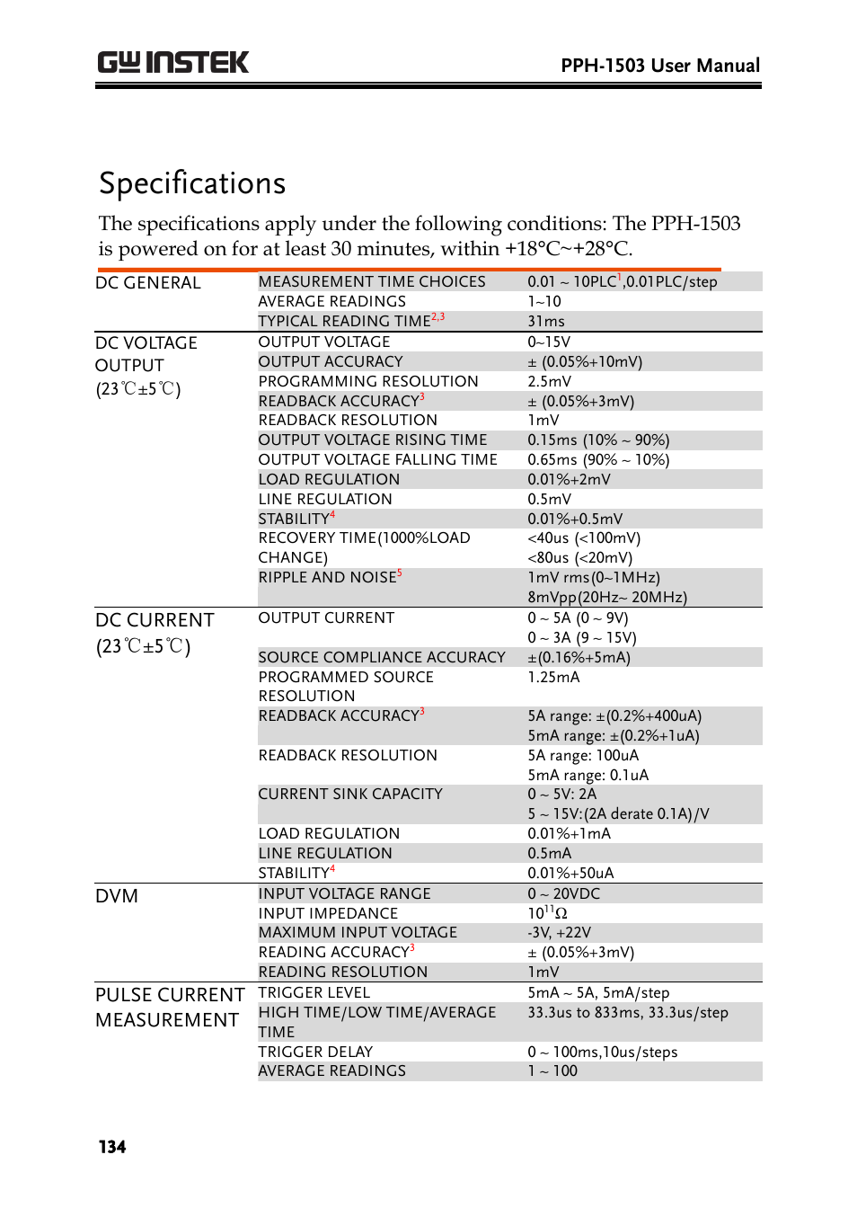 Specifications, Pph-1503 user manual, Dc current (23℃±5℃) | Pulse current measurement | GW Instek PPH-1503 User Manual | Page 134 / 137