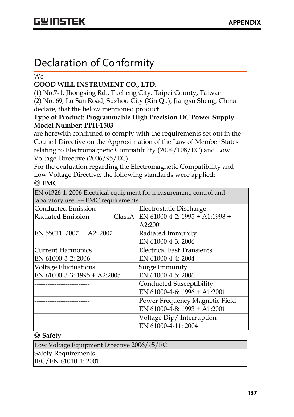 Declaration of conformity | GW Instek PPH-1503 User Manual | Page 137 / 137
