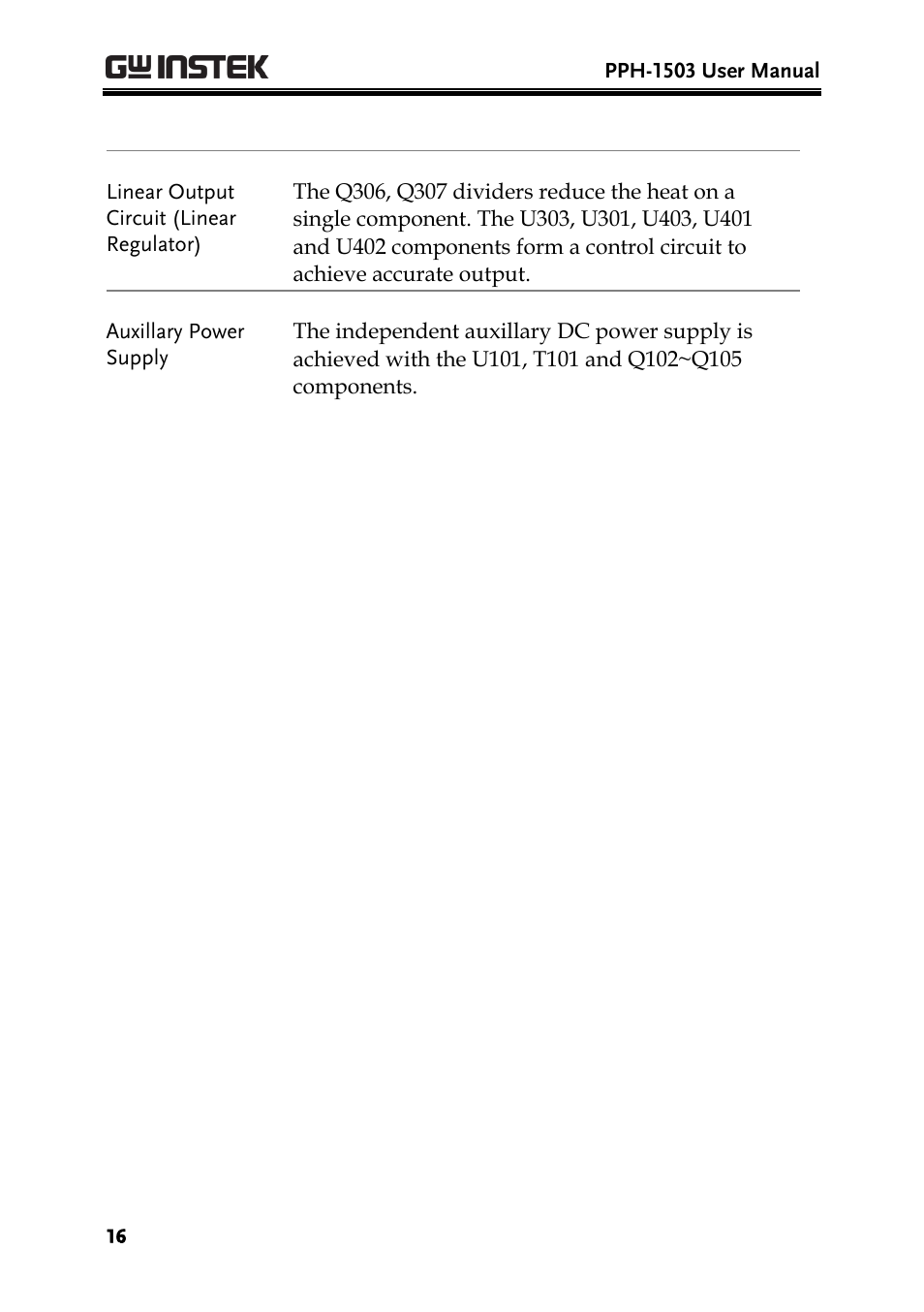 GW Instek PPH-1503 User Manual | Page 16 / 137