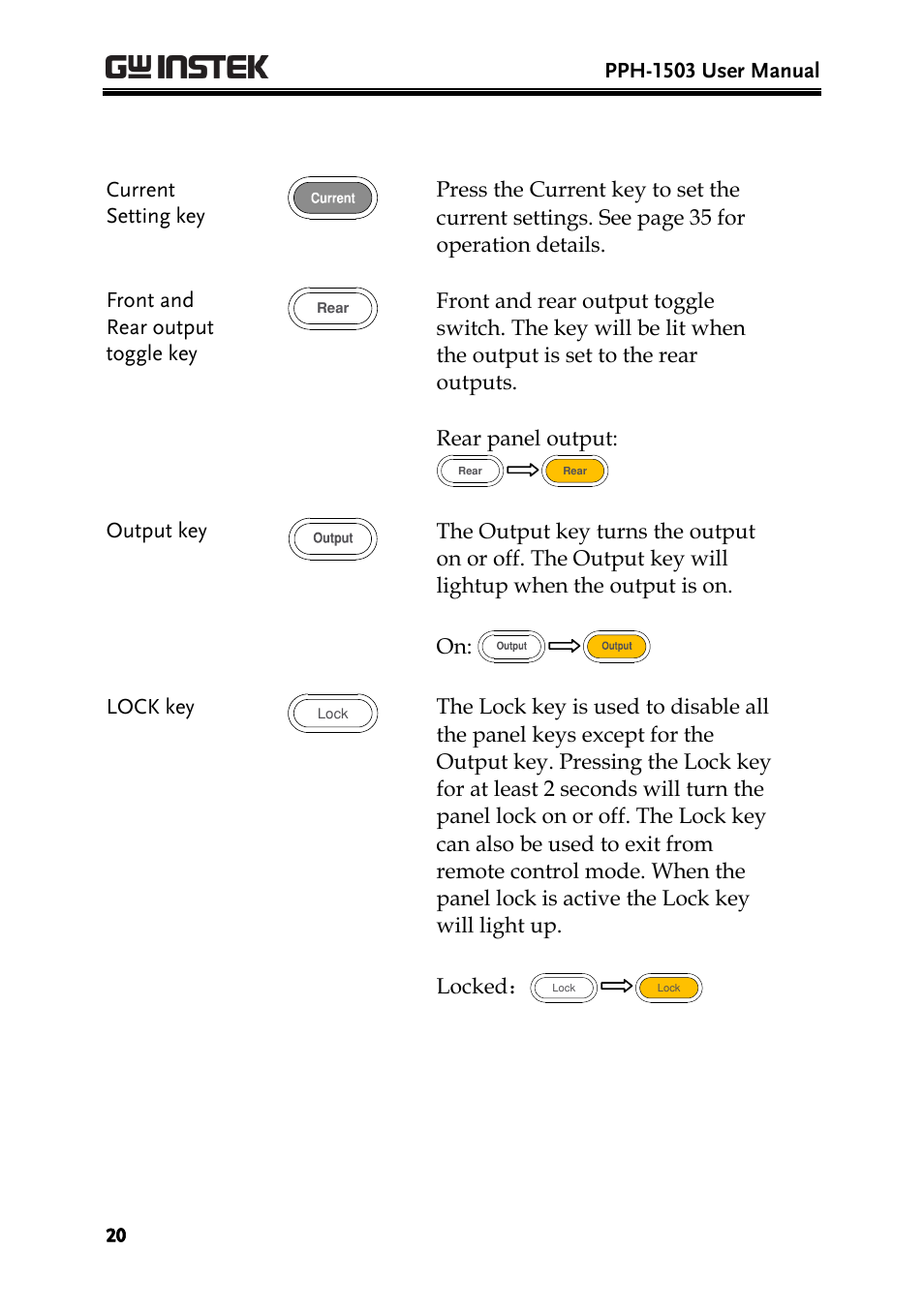 GW Instek PPH-1503 User Manual | Page 20 / 137