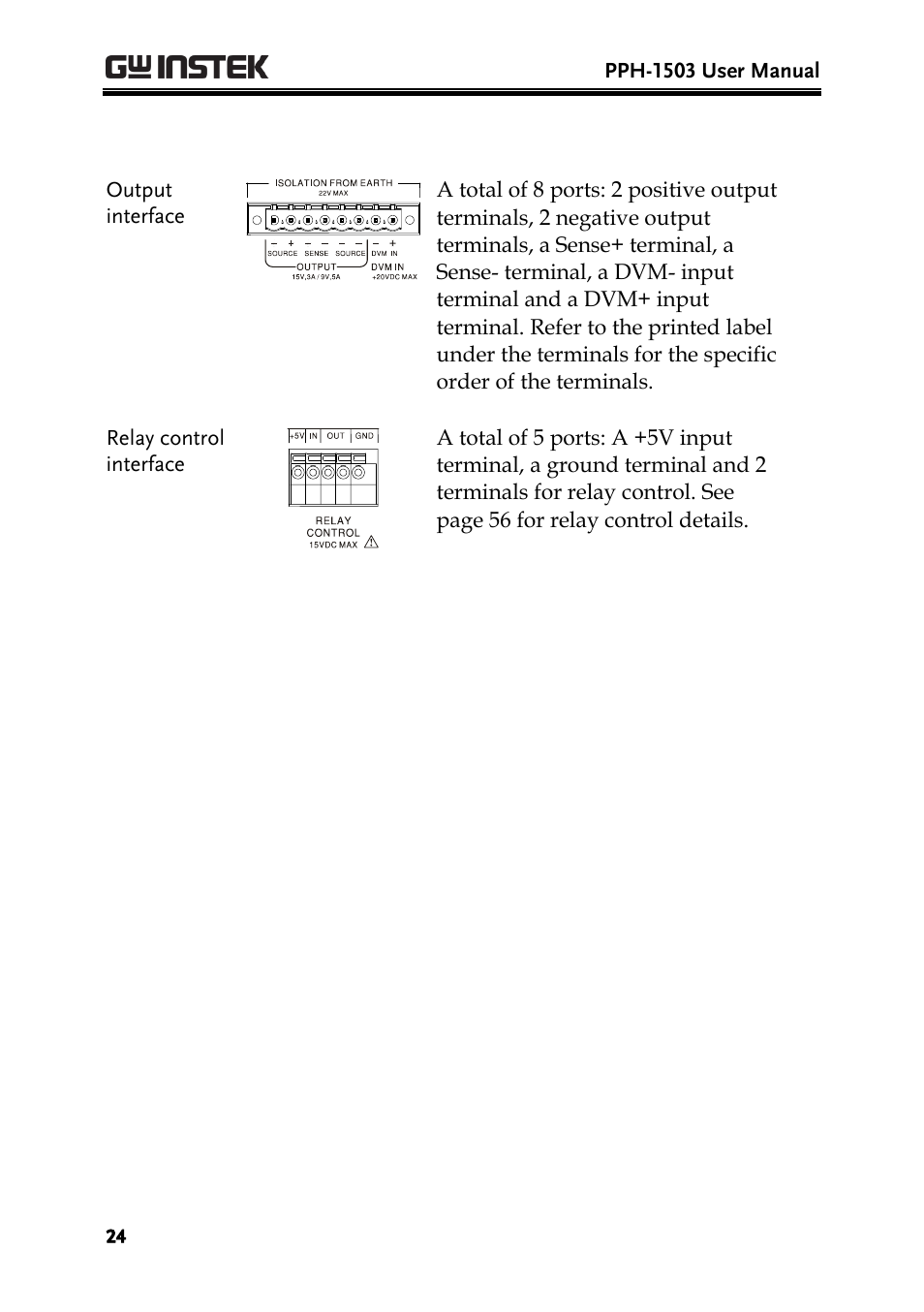 GW Instek PPH-1503 User Manual | Page 24 / 137