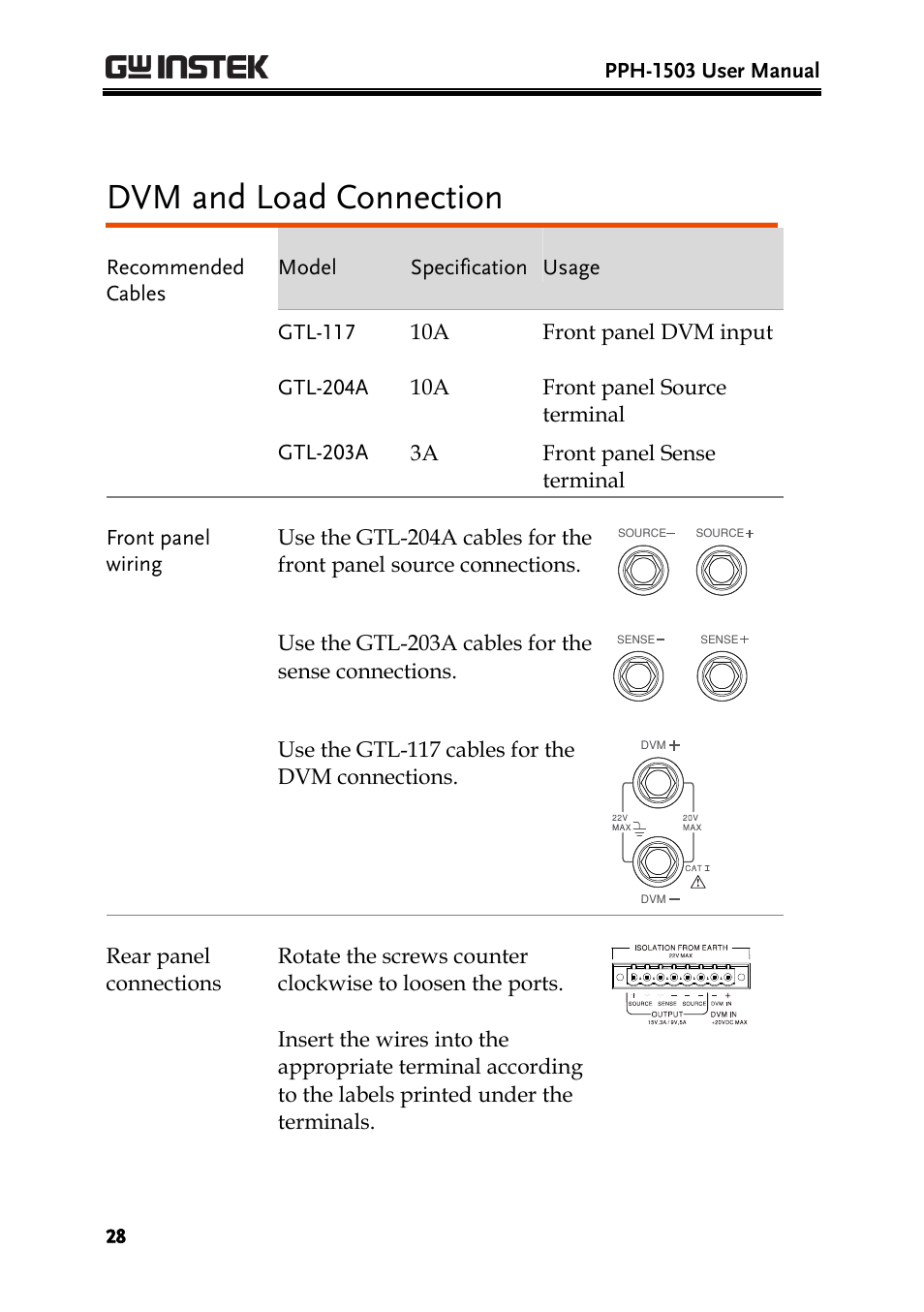 Dvm and load connection | GW Instek PPH-1503 User Manual | Page 28 / 137
