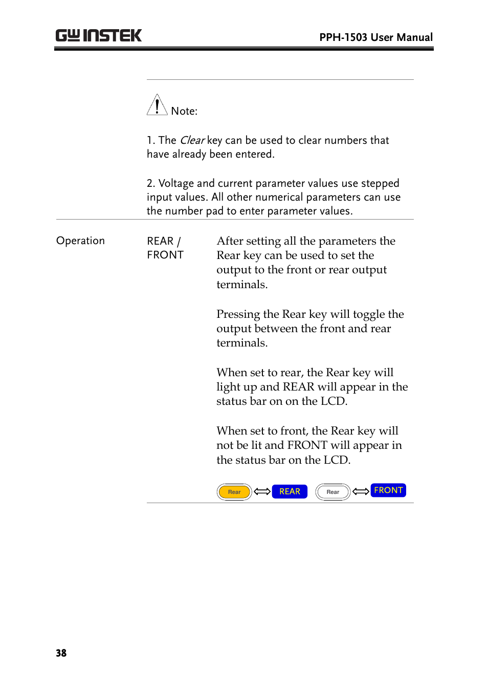 GW Instek PPH-1503 User Manual | Page 38 / 137