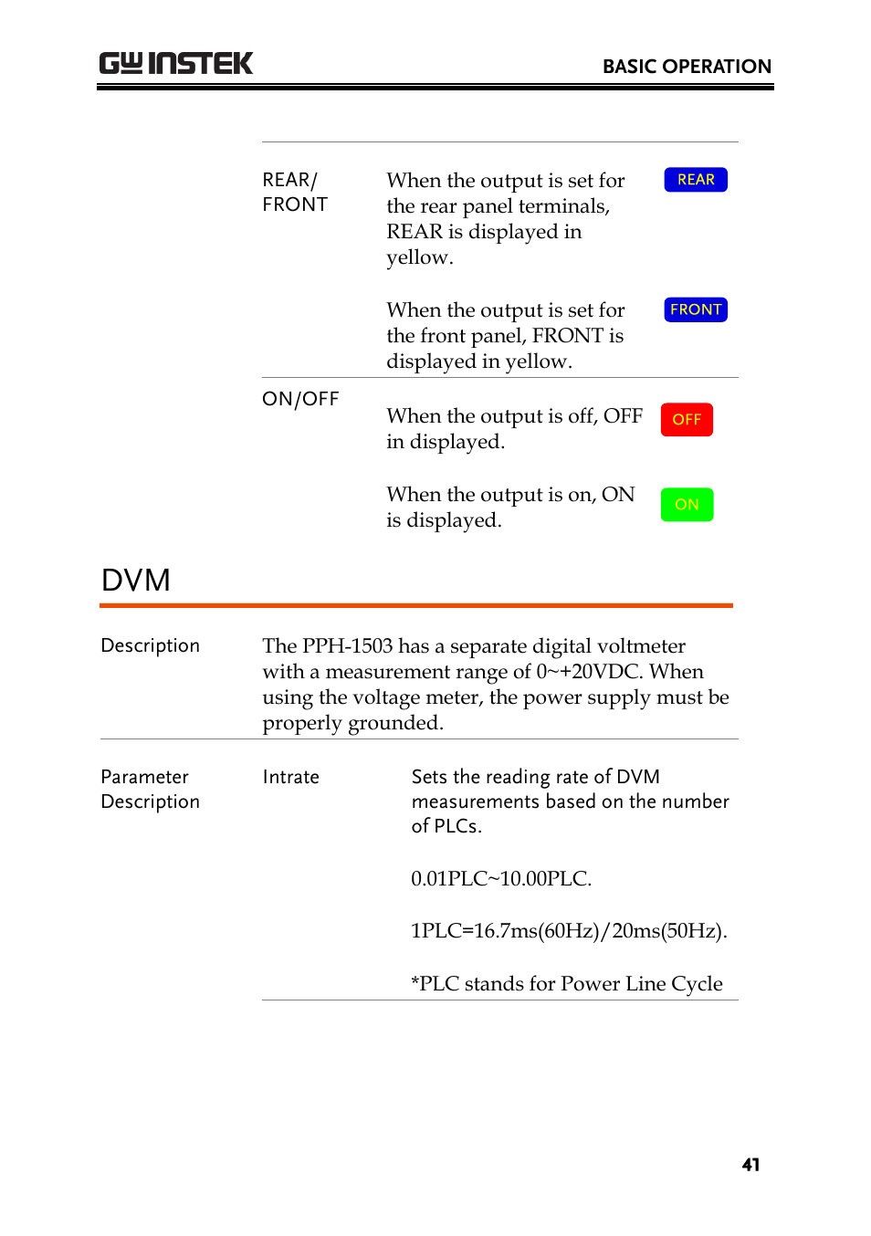 GW Instek PPH-1503 User Manual | Page 41 / 137