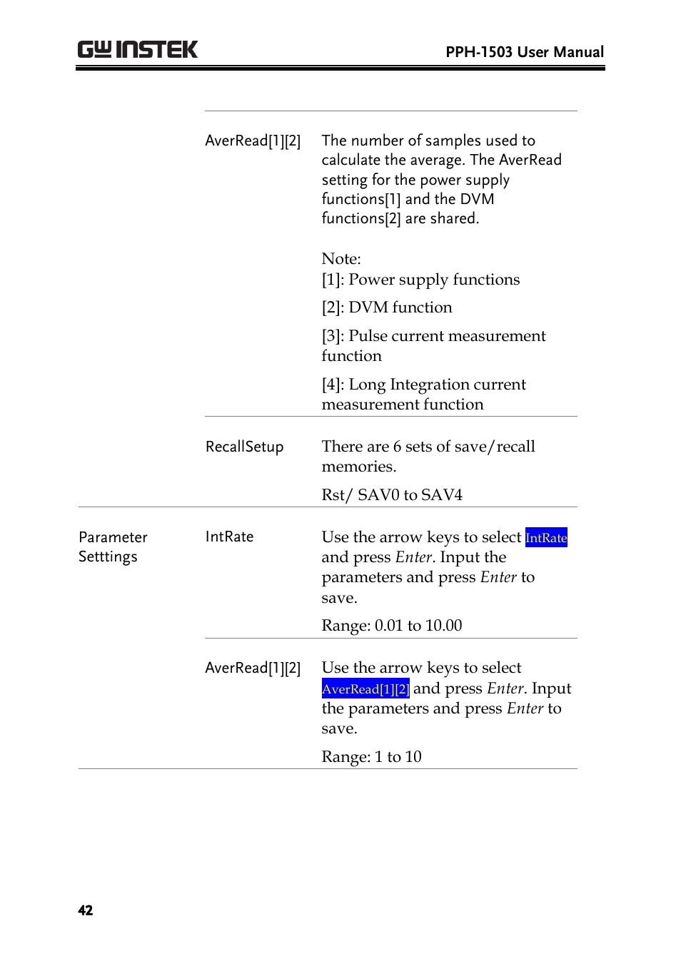 GW Instek PPH-1503 User Manual | Page 42 / 137