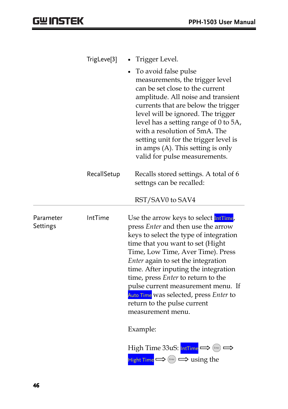 GW Instek PPH-1503 User Manual | Page 46 / 137
