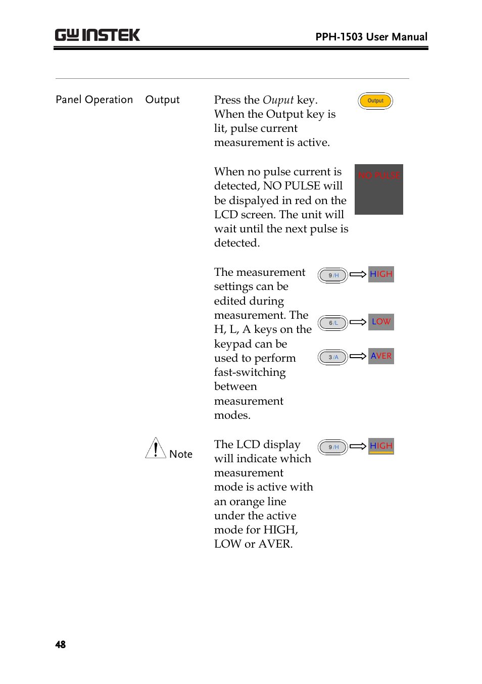 Pph-1503 user manual | GW Instek PPH-1503 User Manual | Page 48 / 137