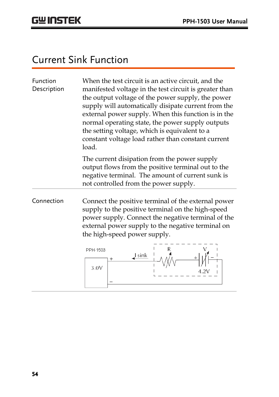 Current sink function | GW Instek PPH-1503 User Manual | Page 54 / 137