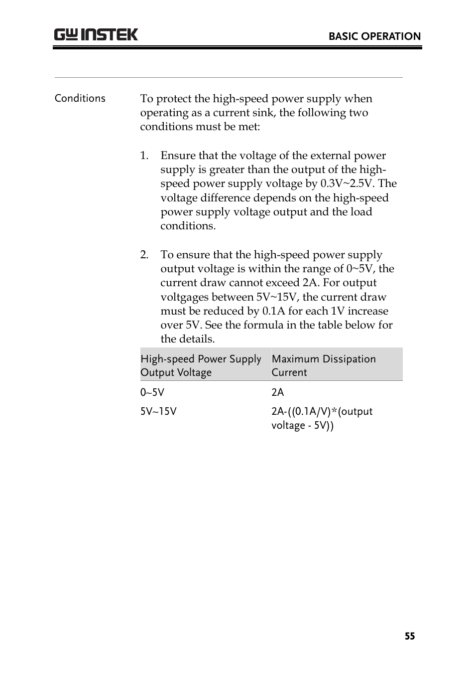 GW Instek PPH-1503 User Manual | Page 55 / 137