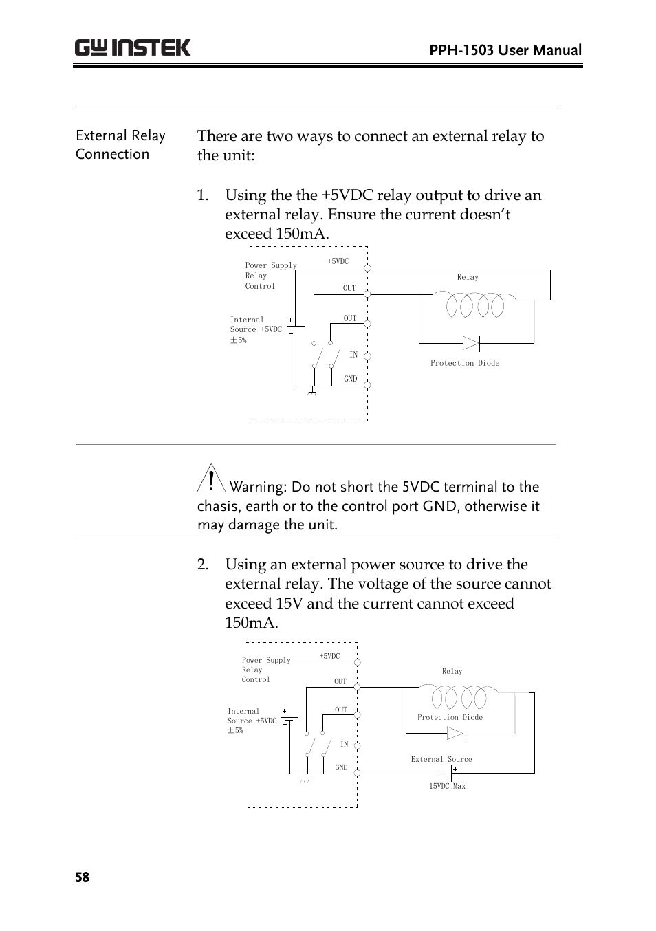 Pph-1503 user manual | GW Instek PPH-1503 User Manual | Page 58 / 137