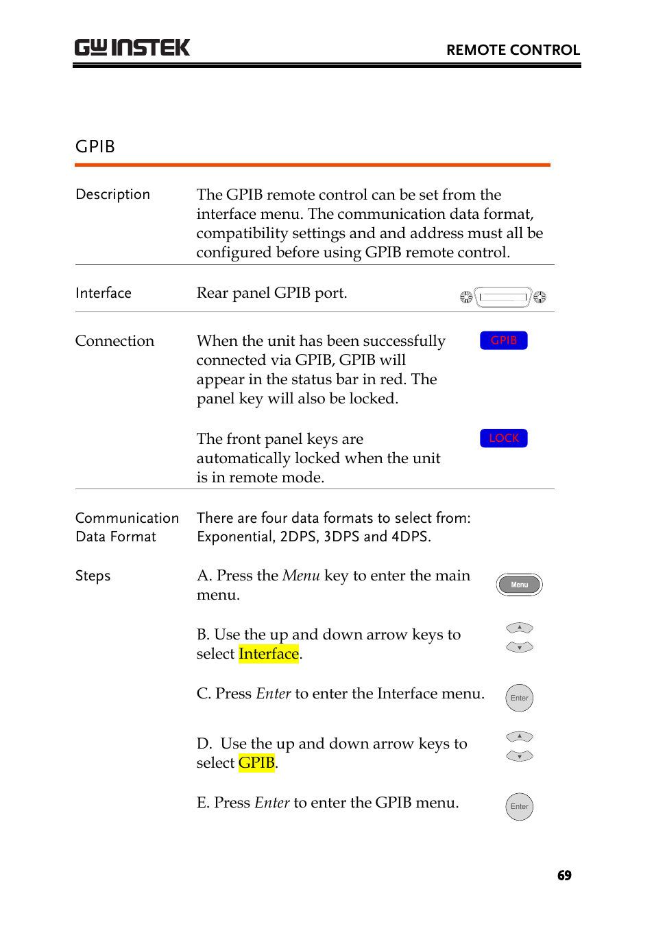 Gpib | GW Instek PPH-1503 User Manual | Page 69 / 137