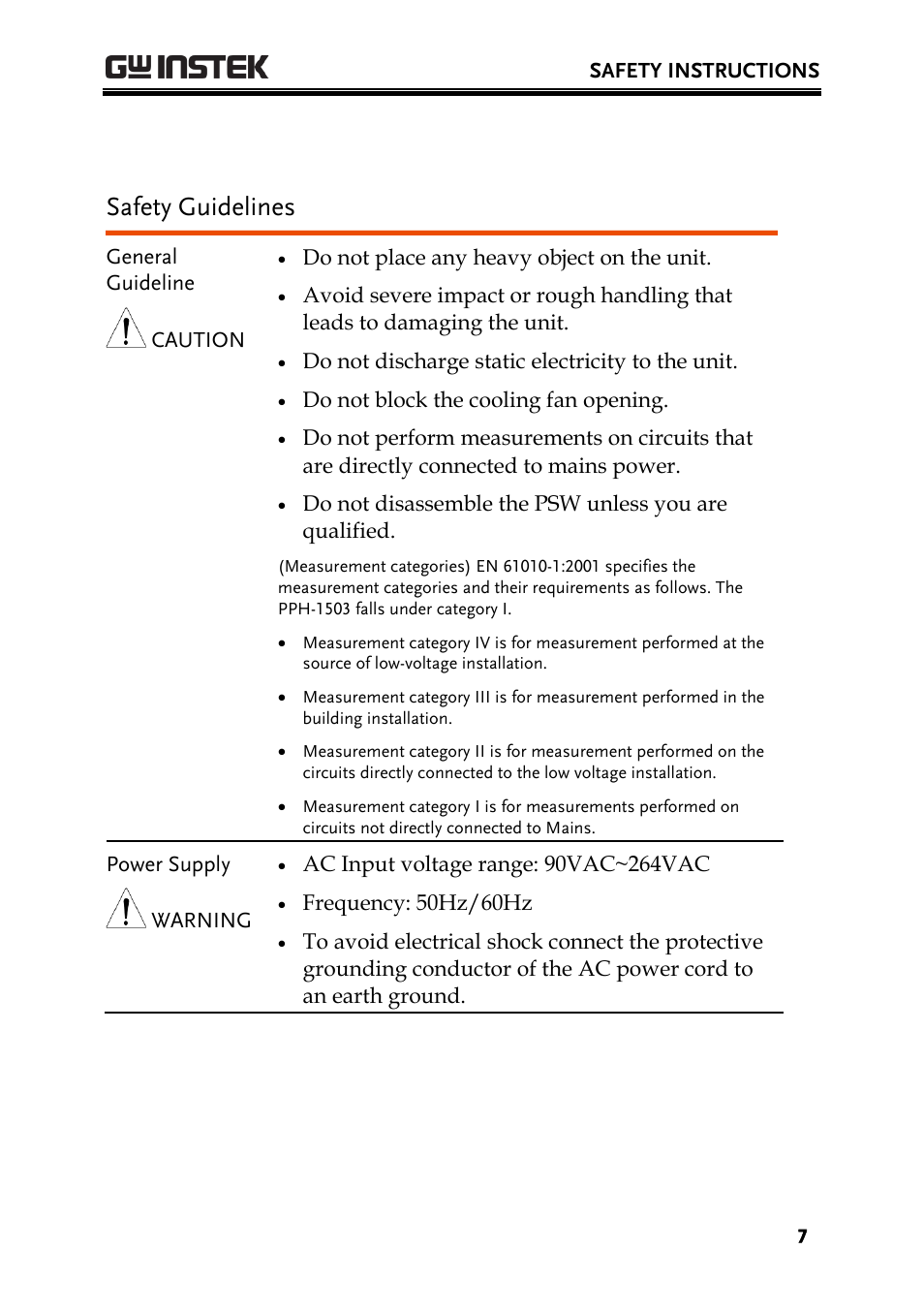 Safety guidelines | GW Instek PPH-1503 User Manual | Page 7 / 137