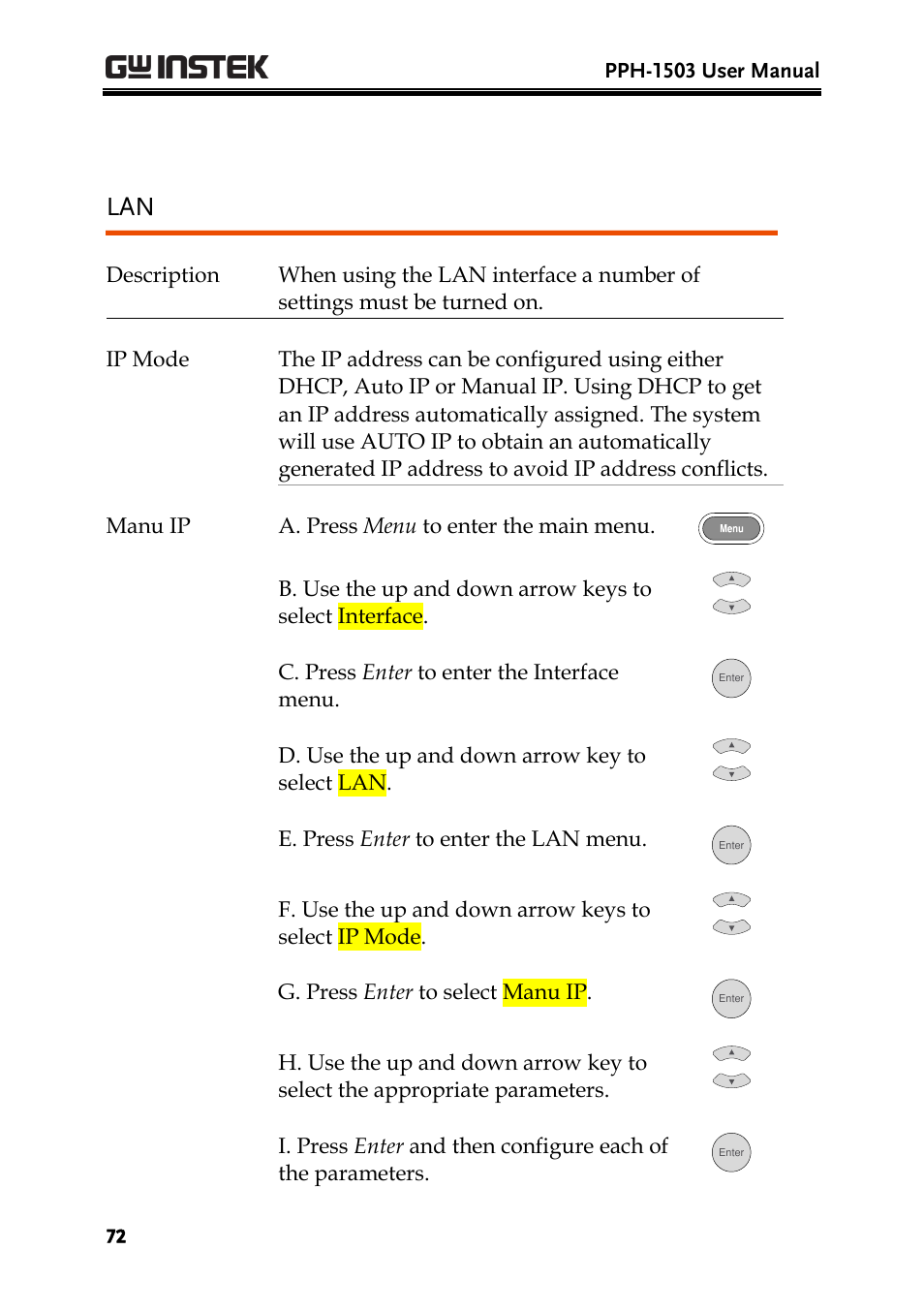 GW Instek PPH-1503 User Manual | Page 72 / 137