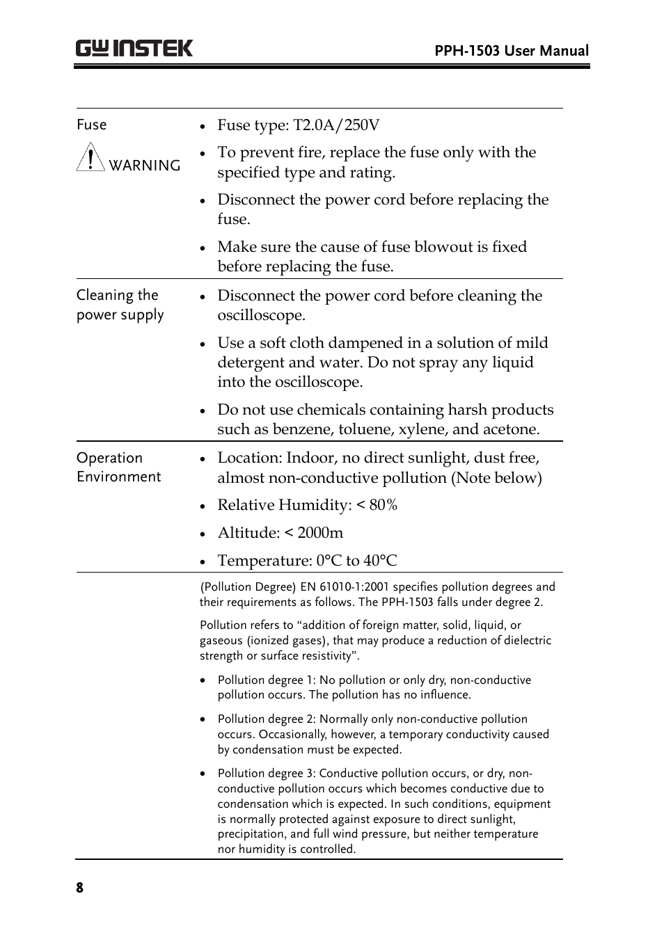 GW Instek PPH-1503 User Manual | Page 8 / 137