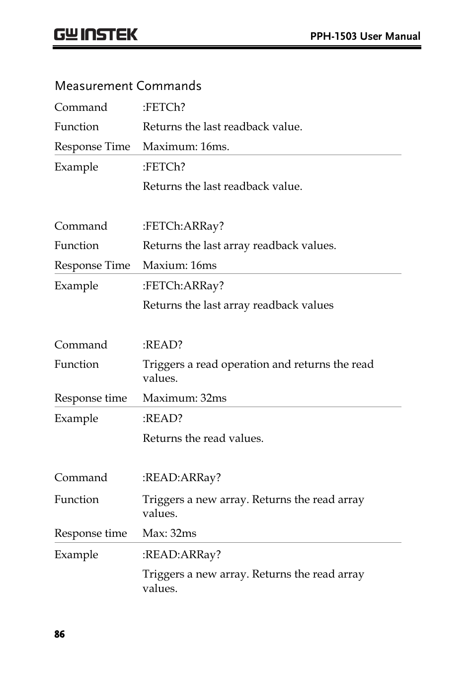 Measurement commands | GW Instek PPH-1503 User Manual | Page 86 / 137