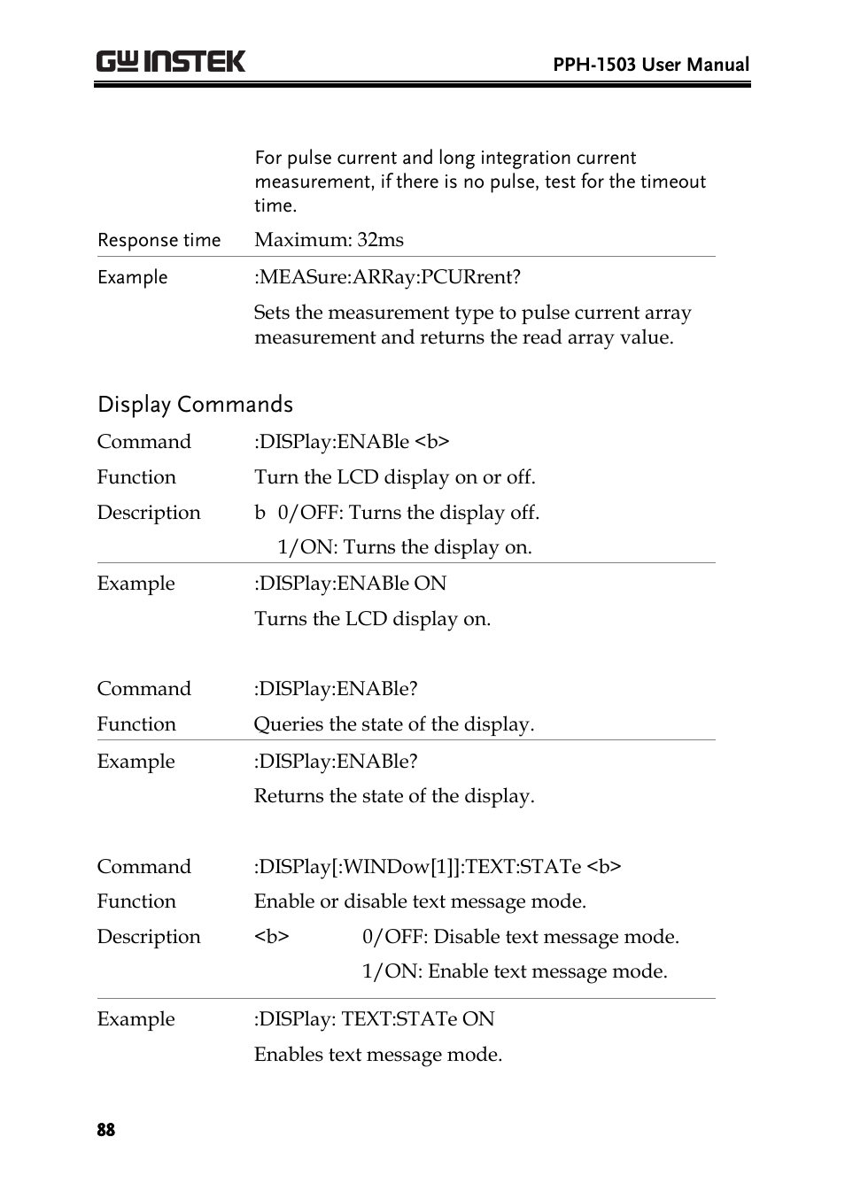 Display commands | GW Instek PPH-1503 User Manual | Page 88 / 137