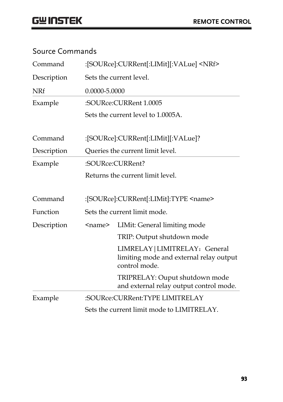 Source commands | GW Instek PPH-1503 User Manual | Page 93 / 137