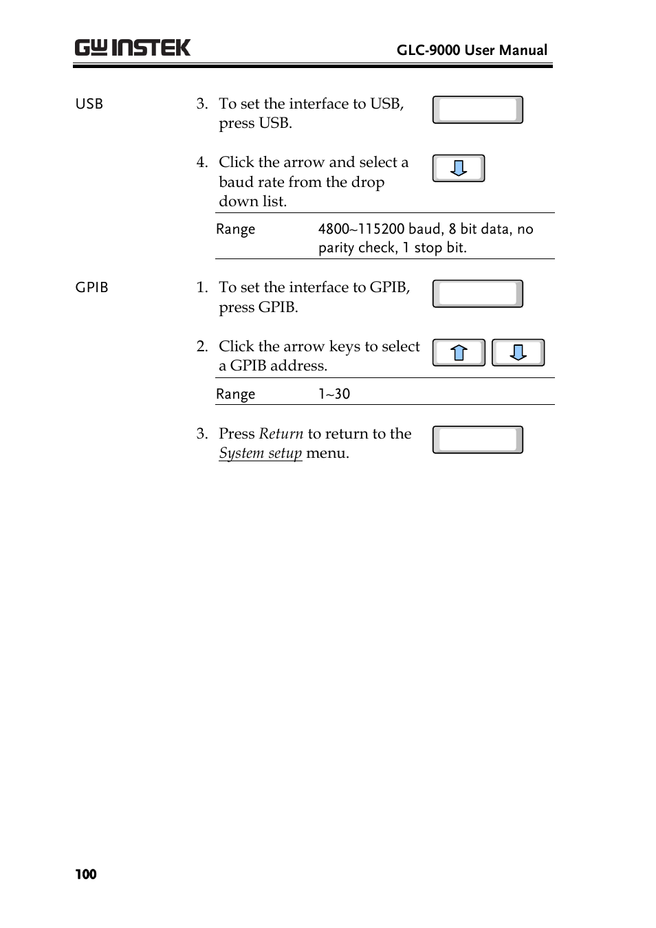 GW Instek GLC-9000 User Manual User Manual | Page 100 / 187