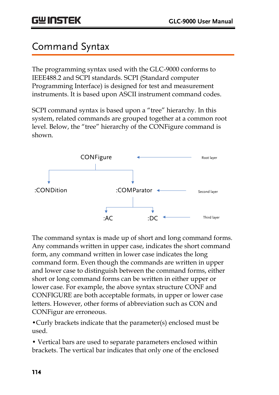 Command syntax | GW Instek GLC-9000 User Manual User Manual | Page 114 / 187