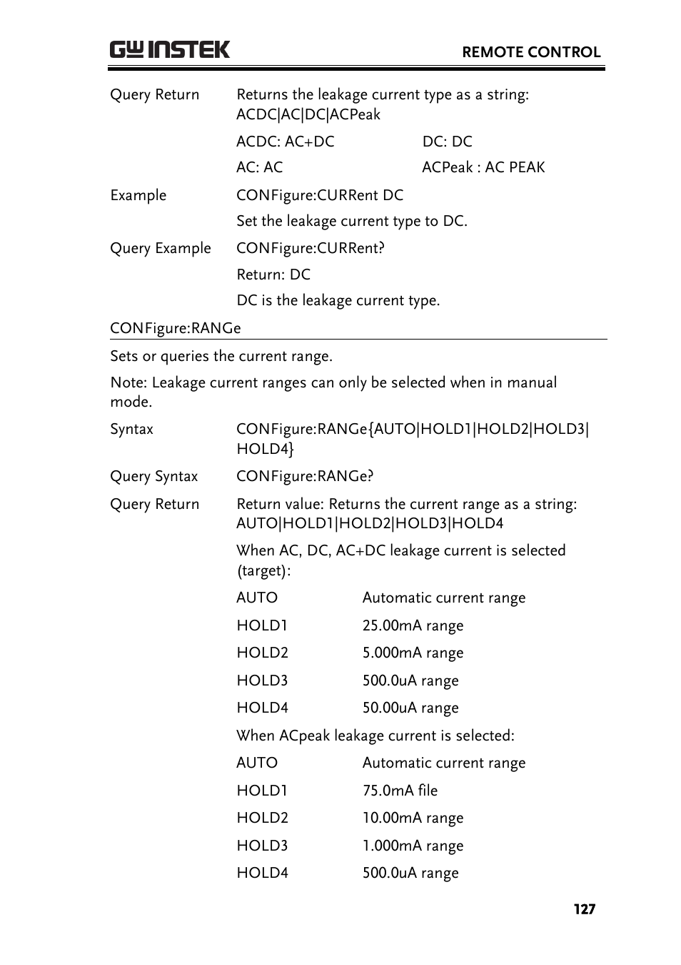 GW Instek GLC-9000 User Manual User Manual | Page 127 / 187