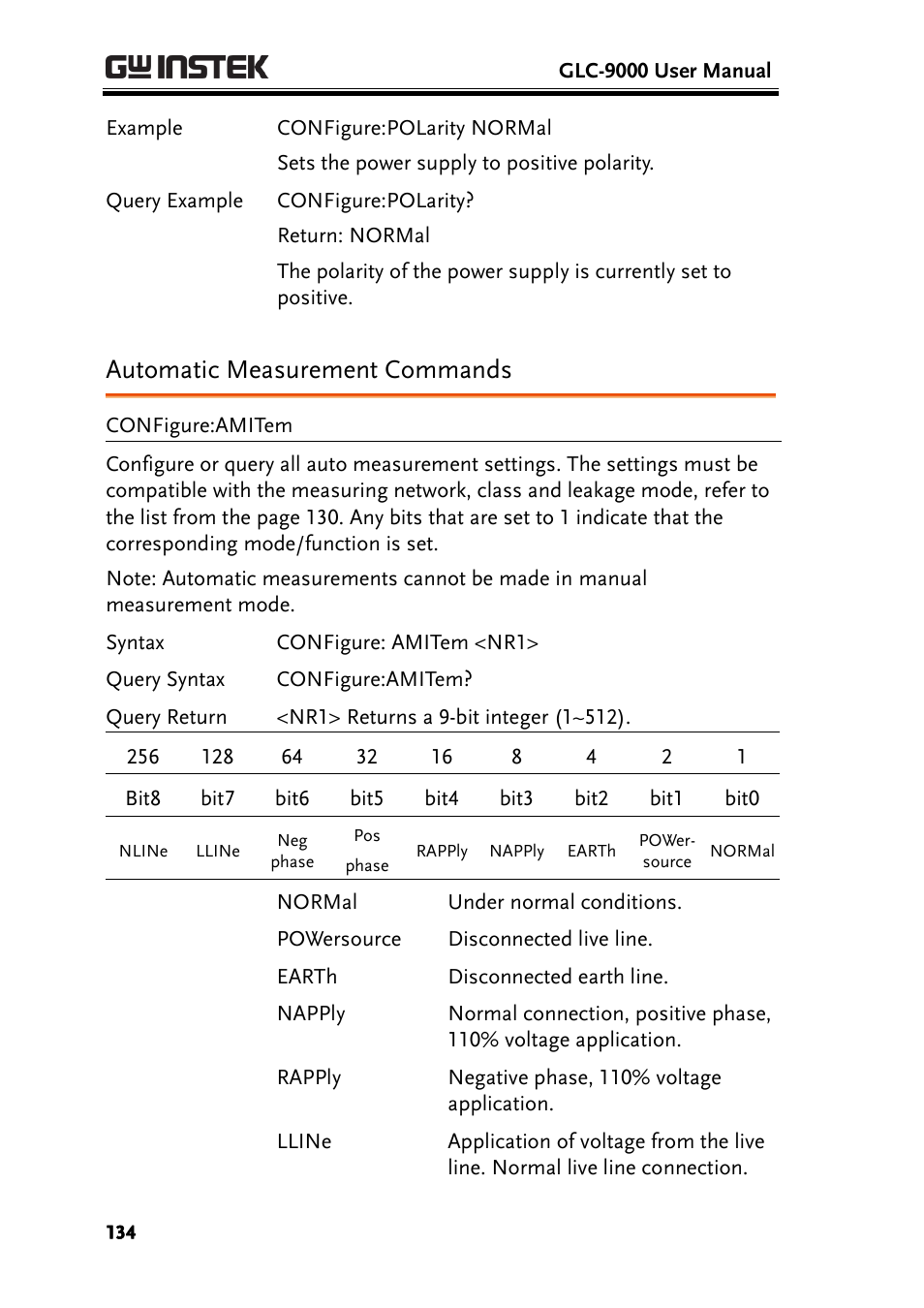 Automatic measurement commands | GW Instek GLC-9000 User Manual User Manual | Page 134 / 187