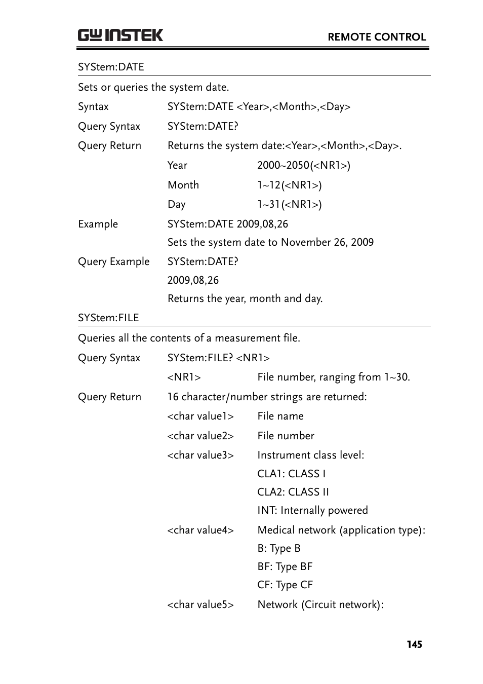 GW Instek GLC-9000 User Manual User Manual | Page 145 / 187