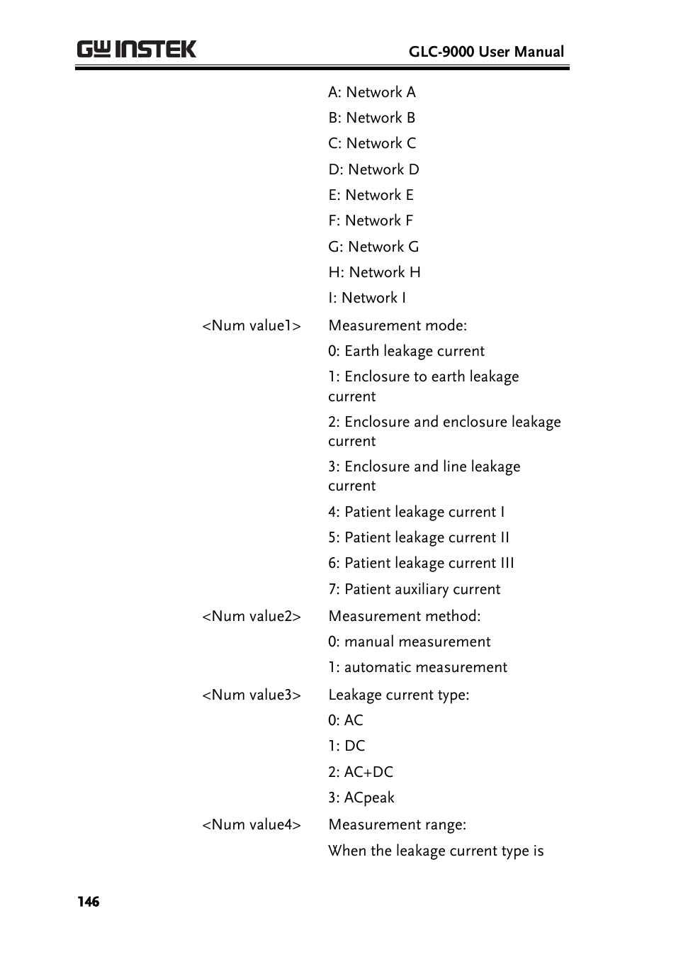 GW Instek GLC-9000 User Manual User Manual | Page 146 / 187