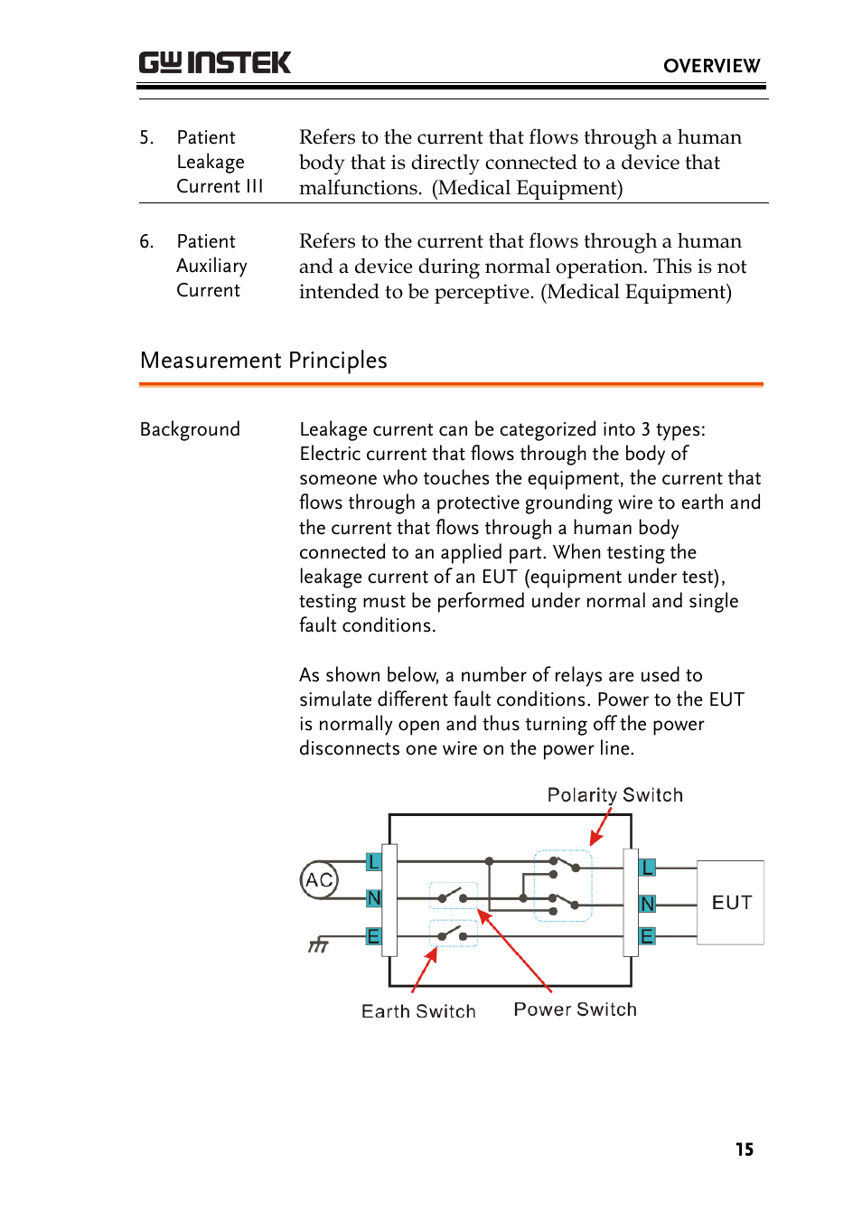 Measurement principles | GW Instek GLC-9000 User Manual User Manual | Page 15 / 187