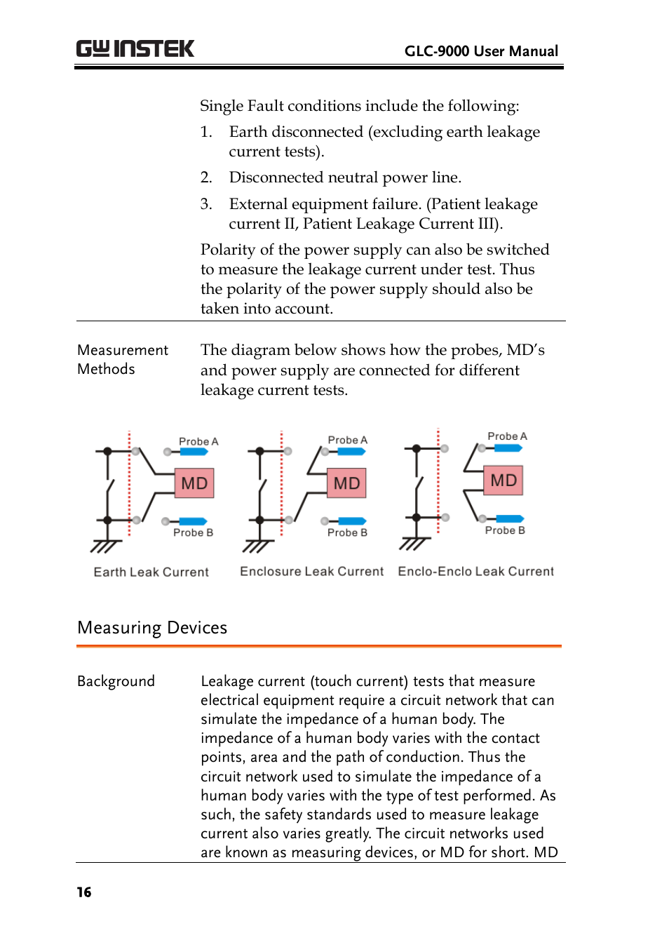 Measuring devices | GW Instek GLC-9000 User Manual User Manual | Page 16 / 187