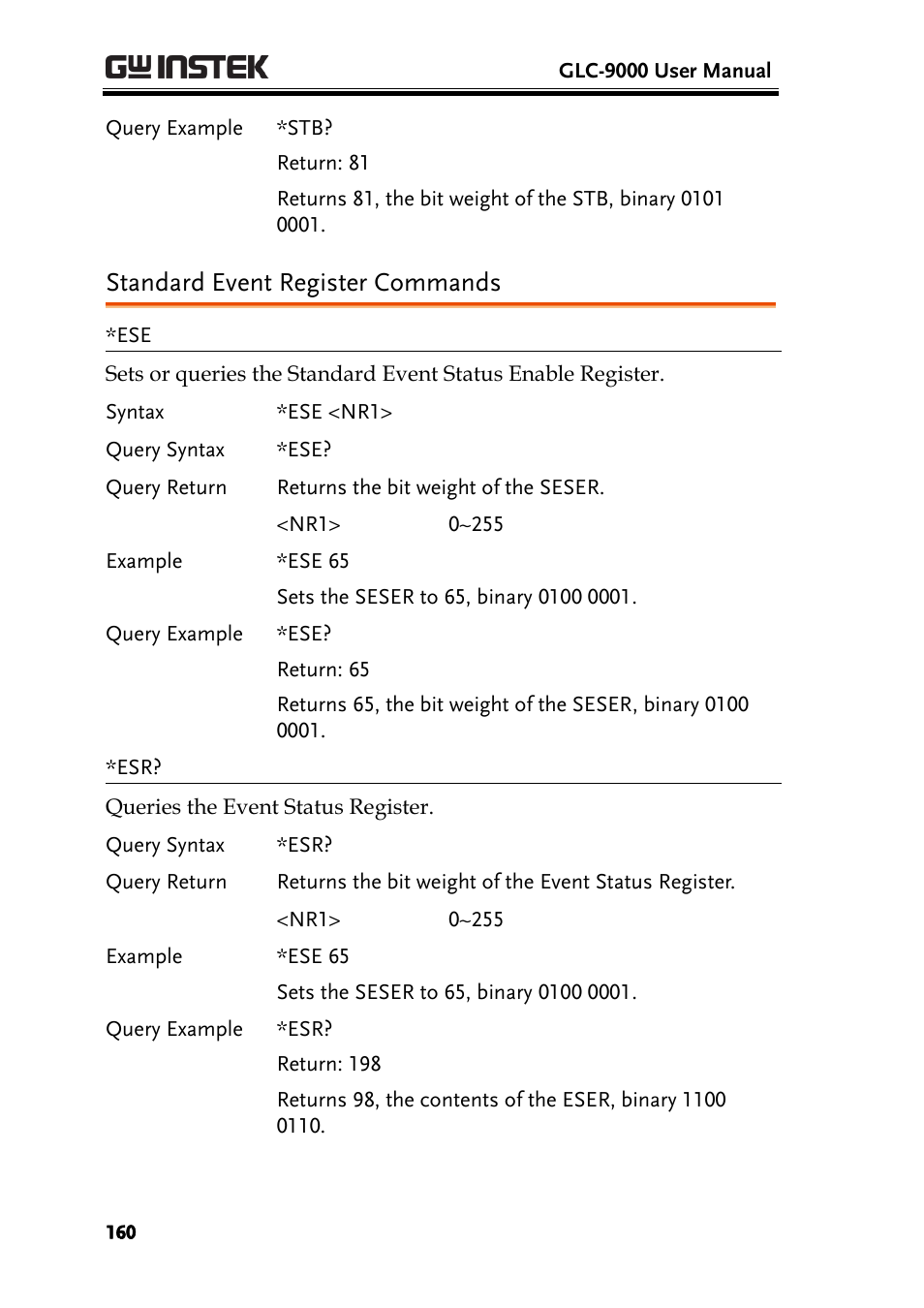 Standard event register commands | GW Instek GLC-9000 User Manual User Manual | Page 160 / 187