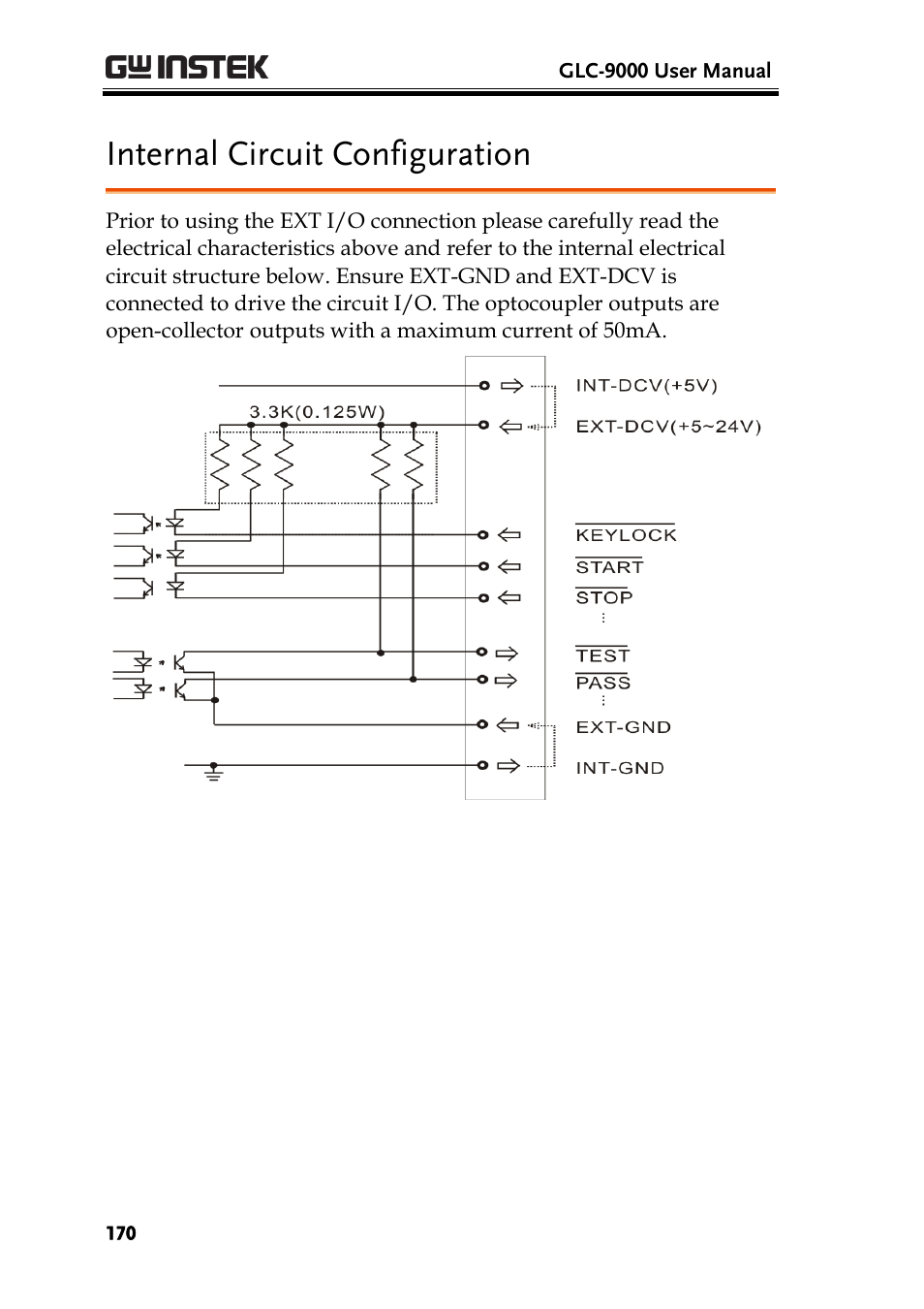 Internal circuit configuration | GW Instek GLC-9000 User Manual User Manual | Page 170 / 187