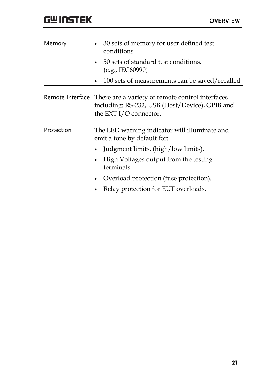 GW Instek GLC-9000 User Manual User Manual | Page 21 / 187