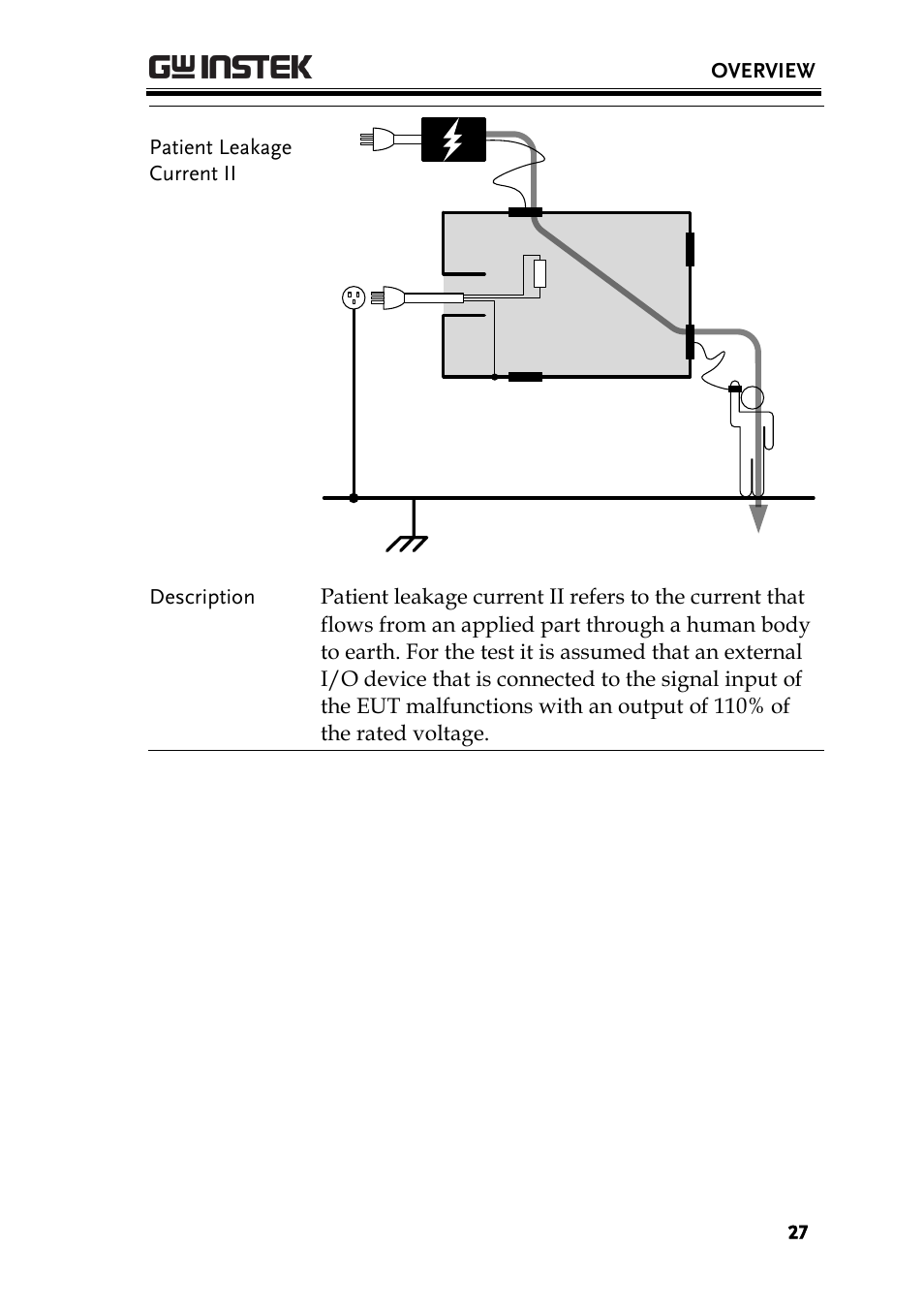 GW Instek GLC-9000 User Manual User Manual | Page 27 / 187